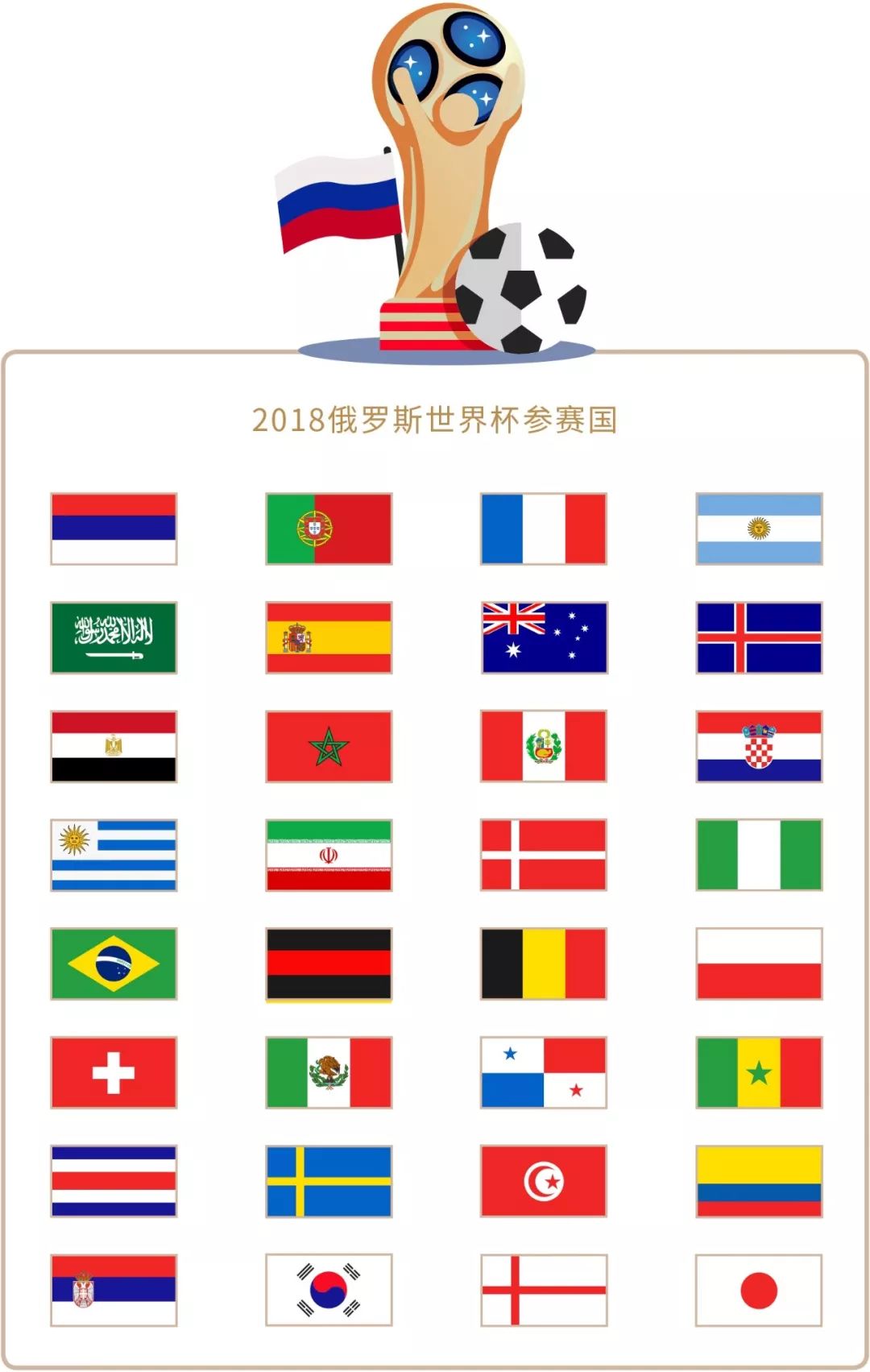率这种战略